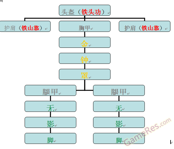 我心中的武侠.png