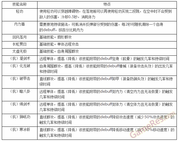 QQ截图20130217002618.png