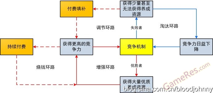 72658298td4c10dc332d5&690.jpg