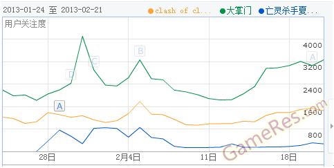 QQ截图20130223222933.png