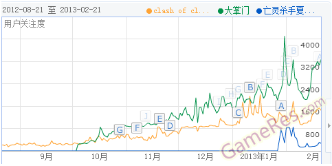 QQ截图20130223222956.png