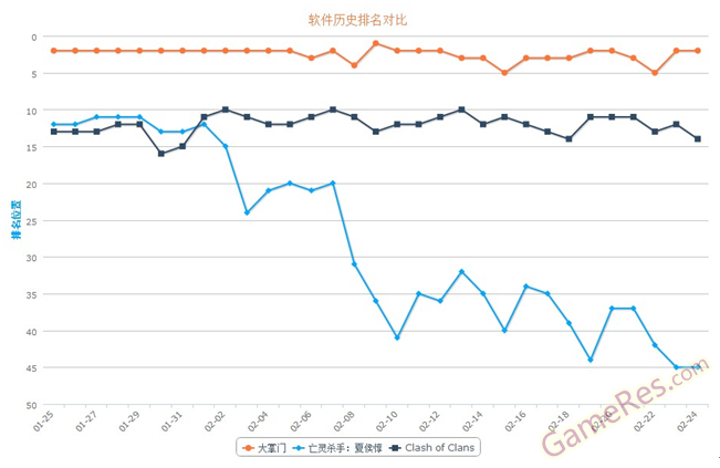 QQ截图20130224122246.png