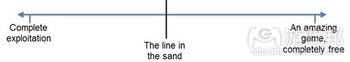 line-in-the-sand%EF%BC%88from-gamesbrief%EF%BC%89.jpg
