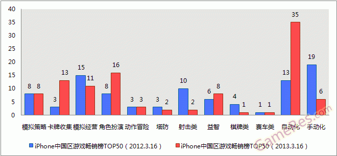 QQ截图20130318100148.gif