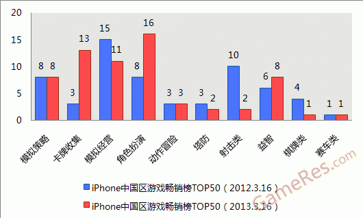 QQ截图20130318101522.gif
