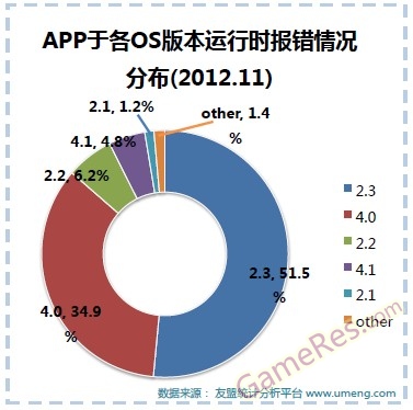 QQ截图20130319231214.jpg