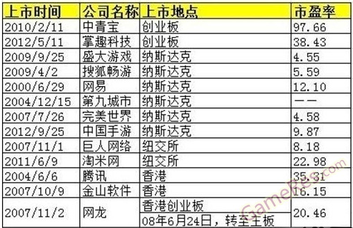 QQ??20130406031137.png
