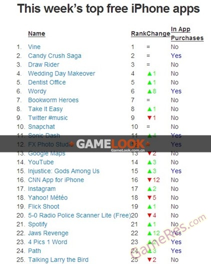 iPhone-list.jpg