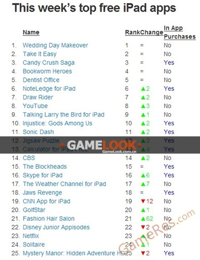 ipad-list.jpg