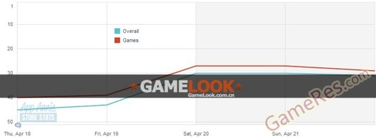 ctr-grossing.jpg