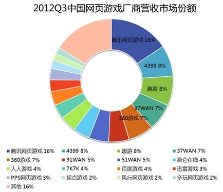 201304251153556534.png