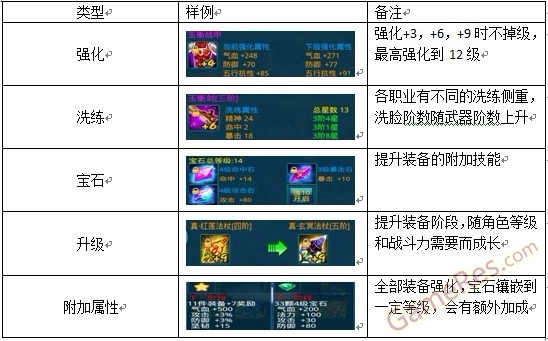插图七-装备系统.jpg