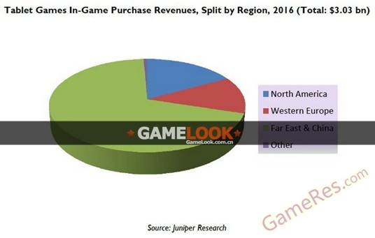 Juniper-research.jpg