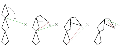 Cyclic Coordinate Descent IK.gif