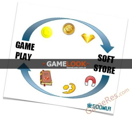 iap-Store.jpg