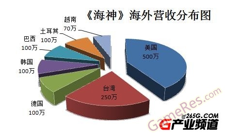 201305091000553565.jpg