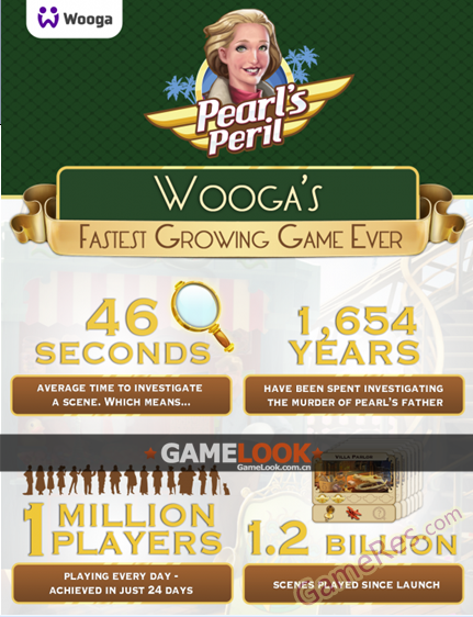wooga-fast.png