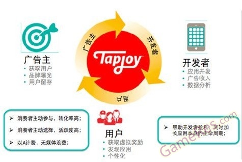 tapjoy.jpg