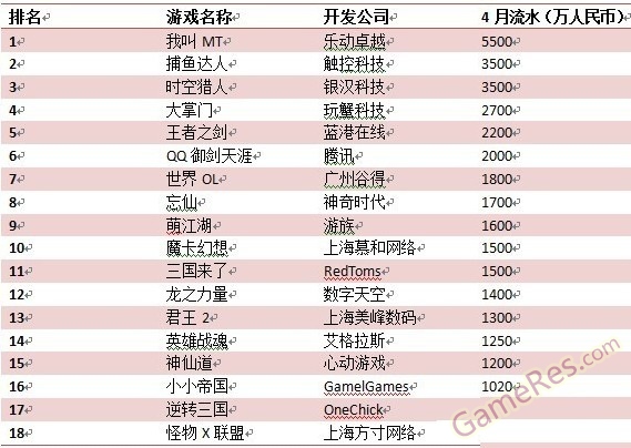 QQ截图20130531233240.jpg