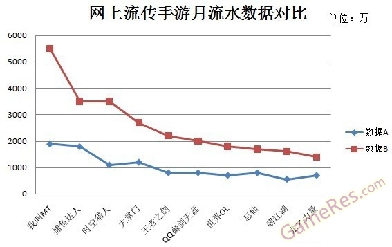 QQ截图20130531233139.jpg