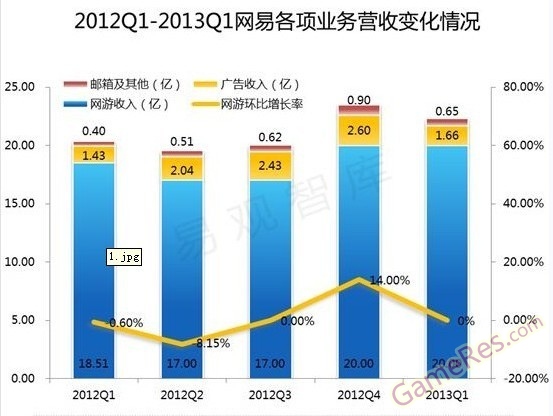 QQ图片20130603173758.jpg