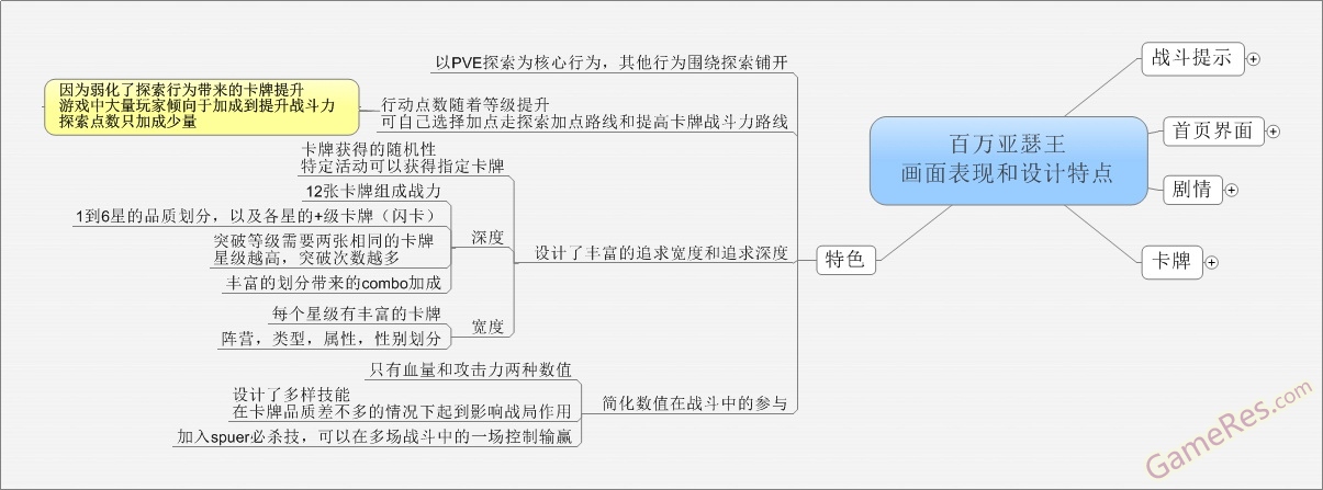 百万亚瑟王 _特点.jpg