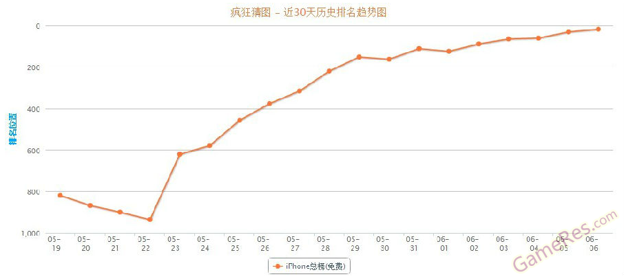 QQ截图20130608003648.png