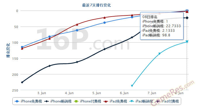 QQ截图20130608144631.png