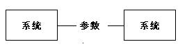 系统-参数-系统.jpg