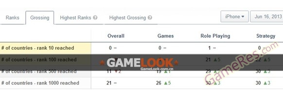 SAGROSSrank.jpg