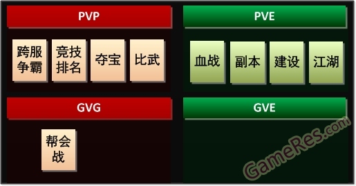萌江湖核心模型03.jpg