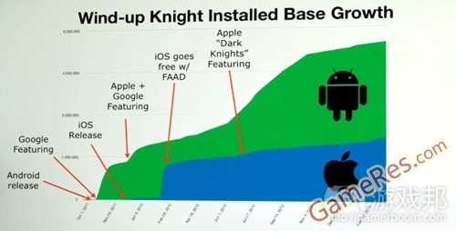 gdc-2013-chris%EF%BC%88from-gamasutra%EF%BC%89.jpg