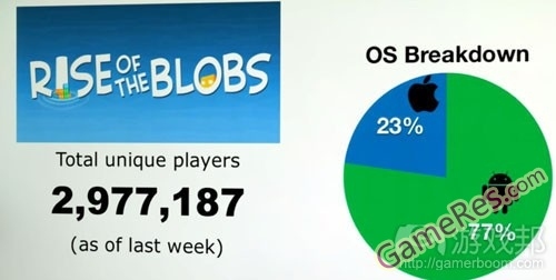 OS-Breakdown%EF%BC%88from-gamasutra%EF%BC%892.jpg