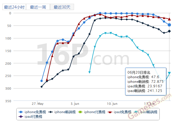 QQ截图20130622020837.png