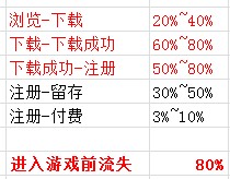 QQ截图20130703135639.jpg