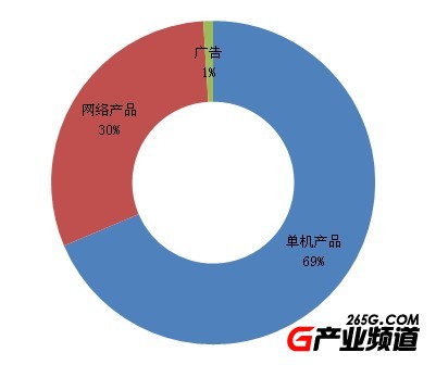 201307180929115769.jpg