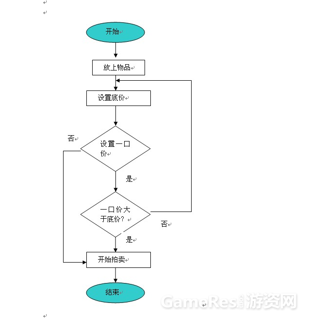 QQ??20130806115910.png
