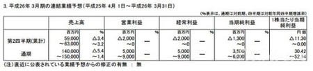 13723141.jpg.450.jpg