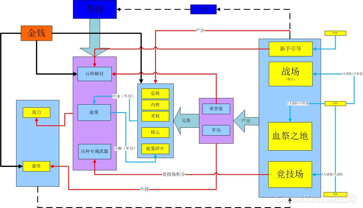 整体框架.jpg