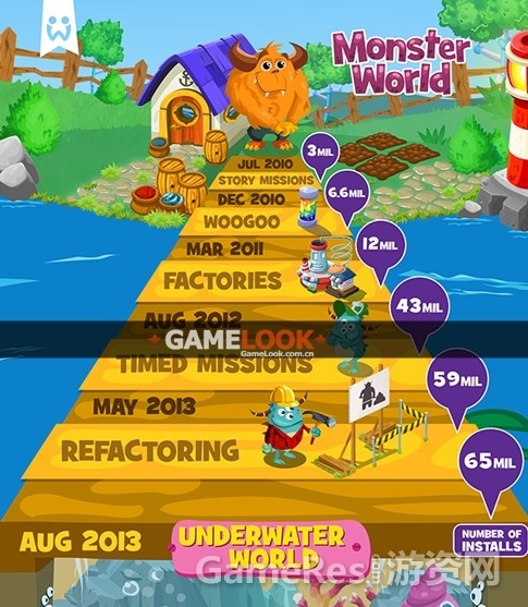 Monster-World-info.jpg