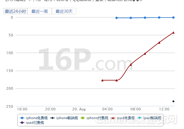 QQ截图20130820141810.png