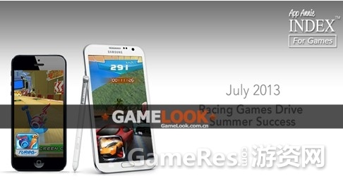 App-Annie-JulyGameIndex.jpg