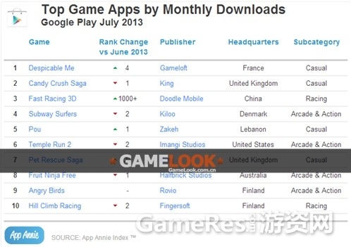 julyandroidgamedownload.jpg