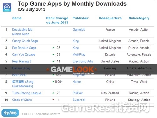 julyiosgamedownload.jpg
