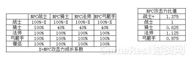 防御力比值.JPG