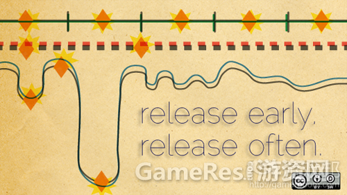 release_earlyfrom-opensource.png