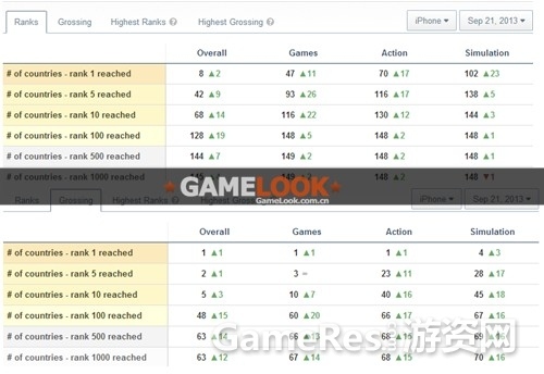 Deer-Hunter-2014rank.jpg