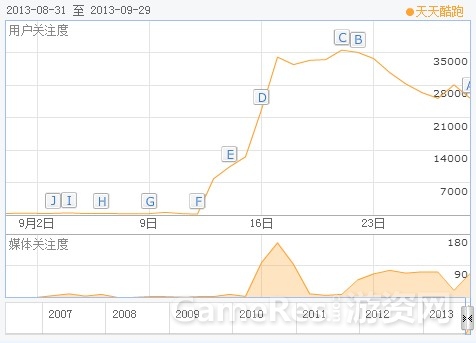 QQ截图20130930110711.jpg