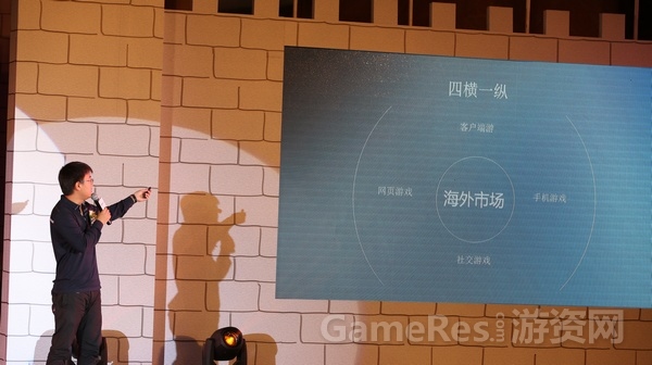 图2：中青宝随移动互联而制定“四横一纵”战略，并将手游作为重点业务.JPG.jpg