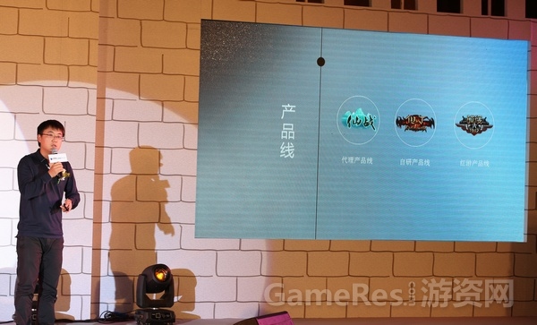 图4：首游互动推出“代理、自研、红游”三条产品线.JPG